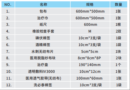 中心靜脈套件 維護包1-1.png