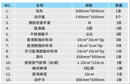 一次性使用无菌护理包 清创包-1-1.png