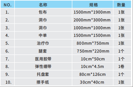 一次性使用无菌手术包 膝关节手术包1-1.png