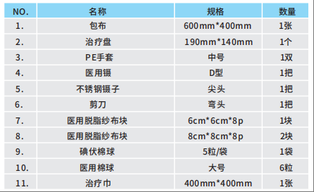 一次性使用無菌護理包 拆線包1-1.png