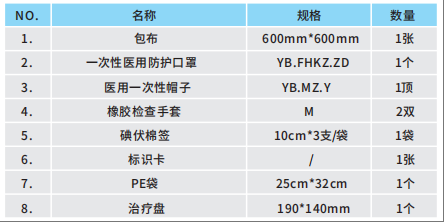 一次性使用无菌护理包 化疗药物护理包1-1.png