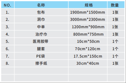 一次性使用无菌手术包 腹腔镜手术包1-1.png