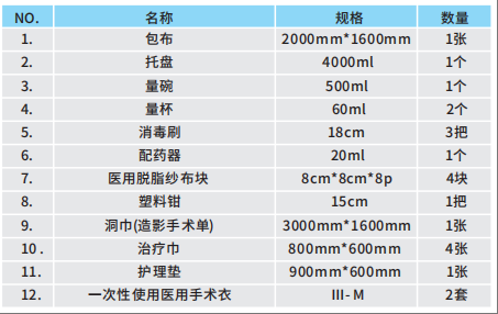 一次性使用介入手術包  非血管(腫瘤)介入包1-1.png