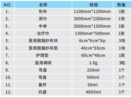 一次性使用無菌手術包1-1.png