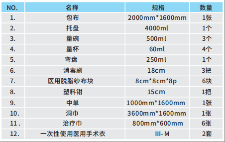一次性使用介入手術包  血管型介入包1-1.png