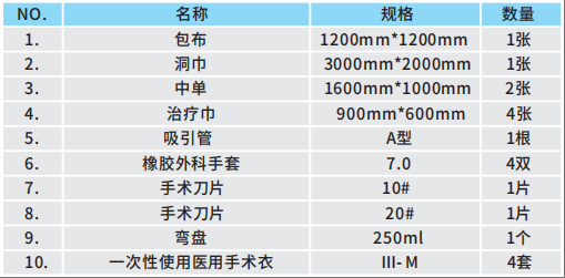 一次性使用無菌產包 即刻剖腹產包1-1.png