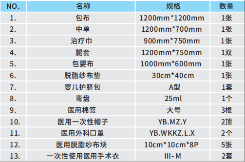 一次性使用無菌產包 順產包1-1.png