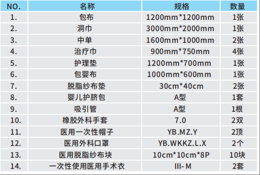 一次性使用無菌產包 剖腹產包1-1.png