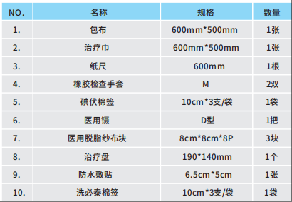 中心静脉套件 拔管包1-1.png